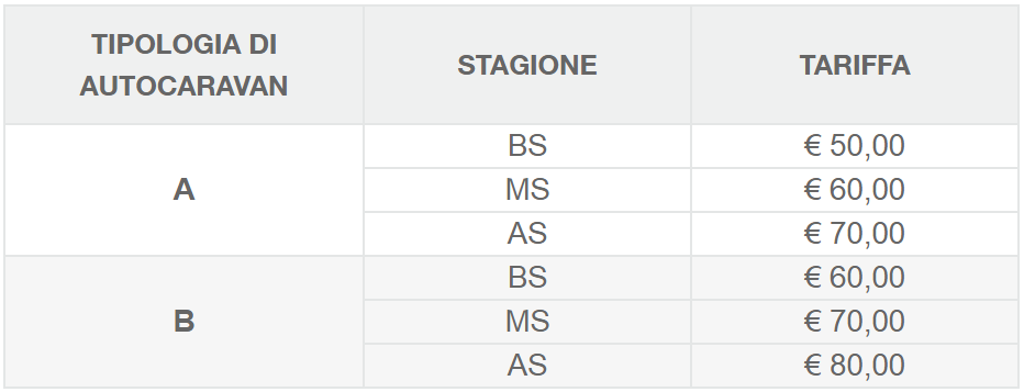 tariffa weekend noleggio roulotte